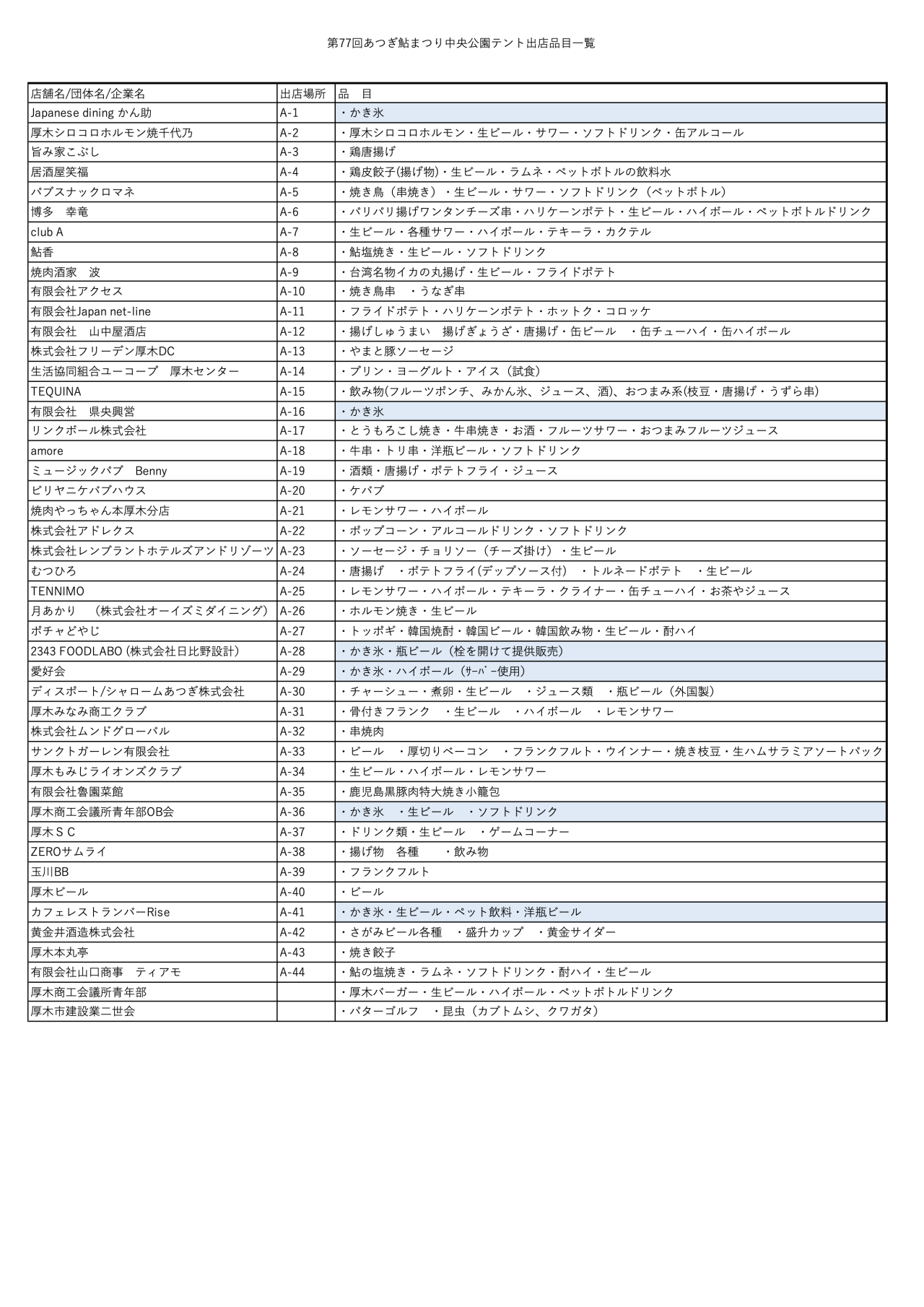 テントブース出店品目一覧　new